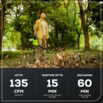 40V Cordless Leaf Blower – 135 CFM Battery Powered Sweeper w - Image 4