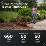 60V 660 CFM Cordless Battery Brushless Leaf Blower w/ 2.5Ah Battery & Charger - Image 2