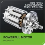 60V 660 CFM Cordless Battery Brushless Leaf Blower w/ 2.5Ah Battery & Charger - Image 4