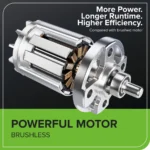 60V 30" Cordless Electric Riding Lawn Tractor w/ (4) 8.0Ah Batteries & 600W Fast Charger – Brushless Motor, Up to 1.25 Acre Coverage - Image 5