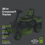 60V 30" Cordless Electric Riding Lawn Tractor w/ (4) 8.0Ah Batteries & 600W Fast Charger – Brushless Motor, Up to 1.25 Acre Coverage - Image 4