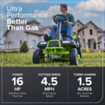 60V 30" Cordless Electric Riding Lawn Tractor w/ (4) 8.0Ah Batteries & 600W Fast Charger – Brushless Motor, Up to 1.25 Acre Coverage - Image 2