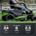 60V 42" Cordless Battery Riding Lawn Mower w/ (6) 8.0Ah Batteries & Chargers - Image 4
