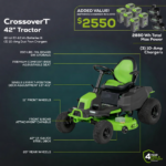 60V 42" Cordless Battery Riding Lawn Mower w/ (6) 8.0Ah Batteries & Chargers - Image 5