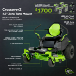 60V 42" Electric CrossoverZ Zero Turn Mower w/ (4) 8.0Ah Batteries & (2) Dual-Port Turbo Chargers - Image 4