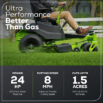 60V 42" Electric CrossoverZ Zero Turn Mower w/ (4) 8.0Ah Batteries & (2) Dual-Port Turbo Chargers - Image 5