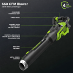 60V 660 CFM Cordless Battery Brushless Leaf Blower w/ 2.5Ah Battery & Charger - Image 3