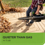 60V 450 CFM Cordless Battery Leaf Blower w/ 2.0Ah Battery & Charger - Image 5