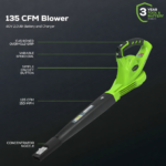40V Cordless Leaf Blower – 135 CFM Battery Powered Sweeper w - Image 2
