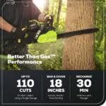 80V 18" Cordless Battery Chainsaw - Image 3