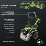 Corded/60V 3000-PSI 2.0 GPM Electric Pressure Washer - Image 3