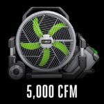 EGO Power+ FN1800 18" Misting Fan - Batteries and Charger Not Included - Image 2