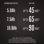 EGO Power+ LM2135  21" Select Cut Push Lawn Mower with 7.5Ah Battery and 550W Rapid Charger - Image 7