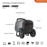 Yard Force Portable Power Station 2400-Watt Continuous 4800-Watt Peak, Bluetooth speaker, WIFI connection, Wireless Charging, RV 30A plug, LED light - Image 6