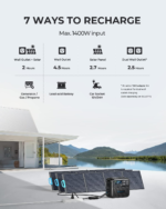 Bluetti Portable Generator 2200W With 350W Solar Panel Included - Image 3