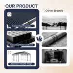 Belutku 12'x20' Metal Carport with Vertical Roof, Black - Image 4