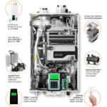 NPE-240A2 – Condensing Tankless Water Heater – 199,000 BTU - Image 2