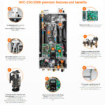NFC-250/200H – Condensing Combi-Boiler – 199,900 BTU DHW / 210,000 BTU HTG - Image 2