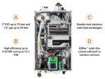 NPE-240A2 – Condensing Tankless Water Heater – 199,000 BTU - Image 5